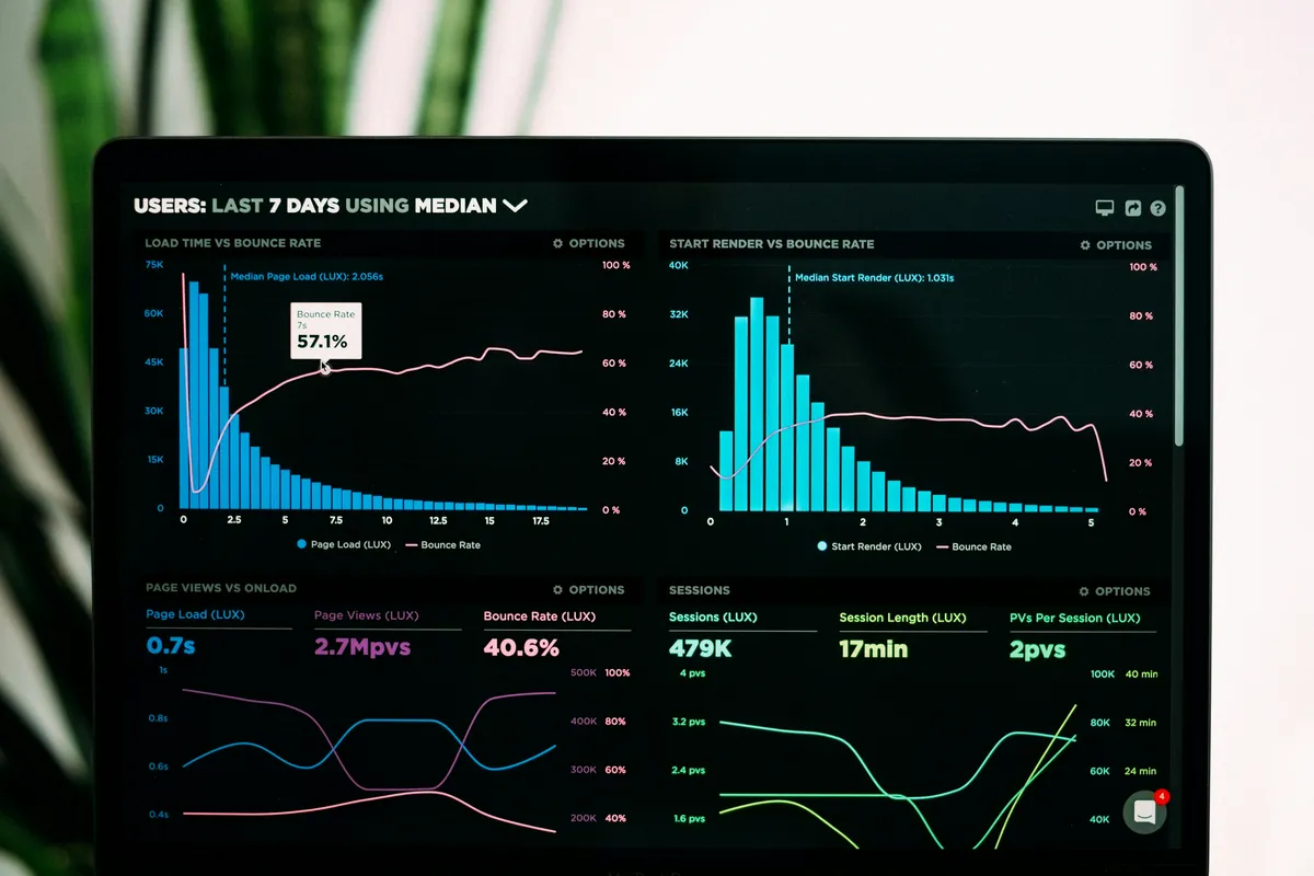 Advanced logistics technology dashboard
